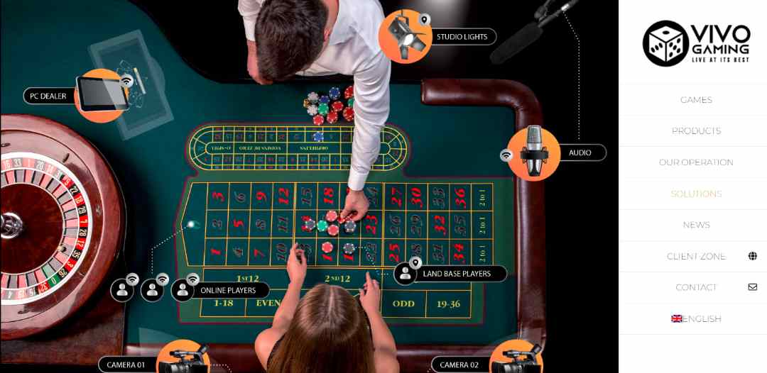 Không gian live casino được quay từ nhiều góc độ khác nhau